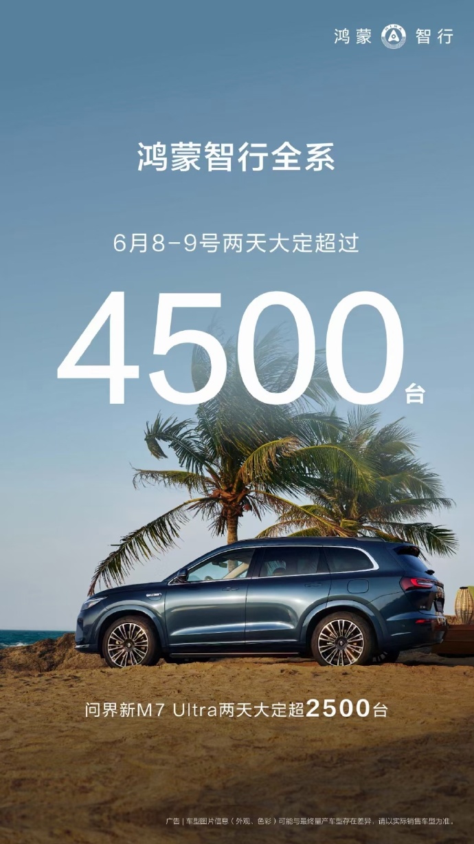 投注：華爲鴻矇智行耑午三天全系車型大定破 7000 台，單日新增約 2500 台