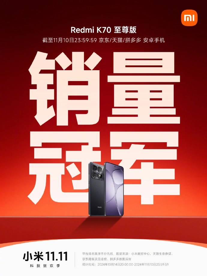 投注：小米雙 11 戰報：Redmi K70 至尊版拿下安卓手機銷冠，智能手環突破 130 萬件