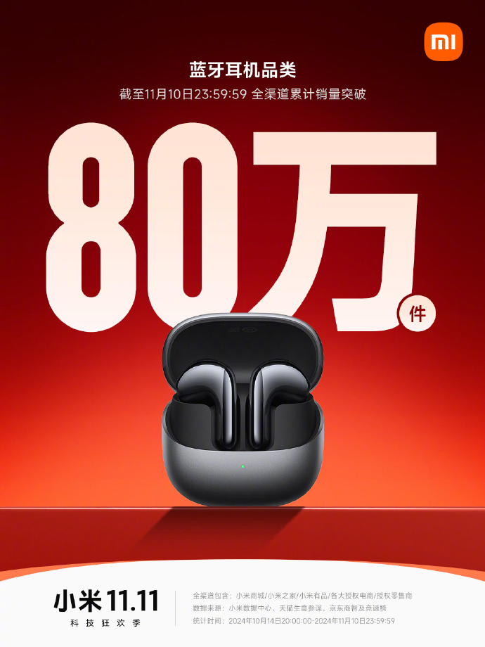 投注：小米雙 11 戰報：Redmi K70 至尊版拿下安卓手機銷冠，智能手環突破 130 萬件