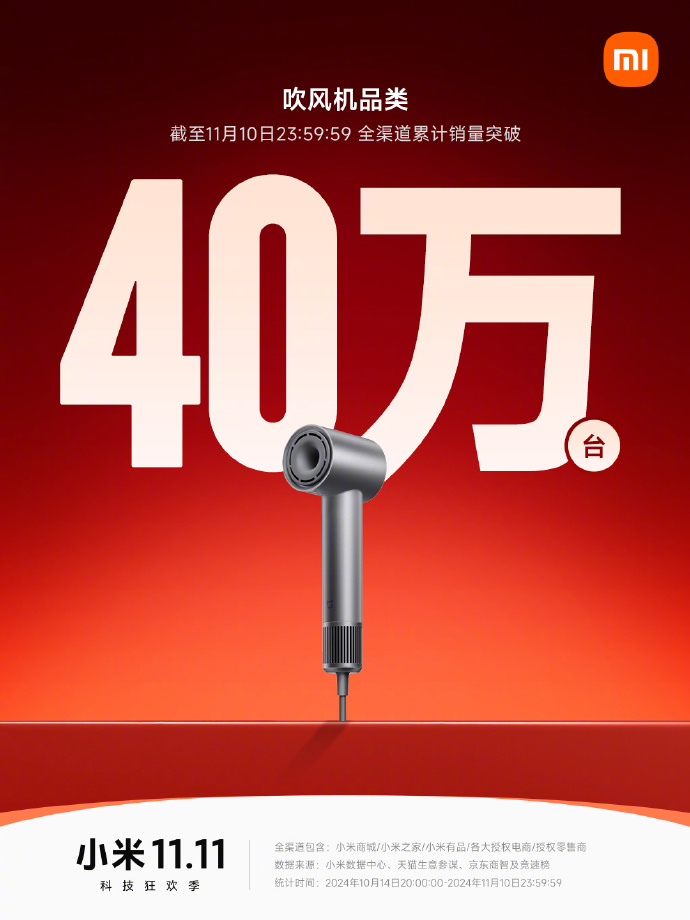 投注：小米雙 11 戰報：Redmi K70 至尊版拿下安卓手機銷冠，智能手環突破 130 萬件
