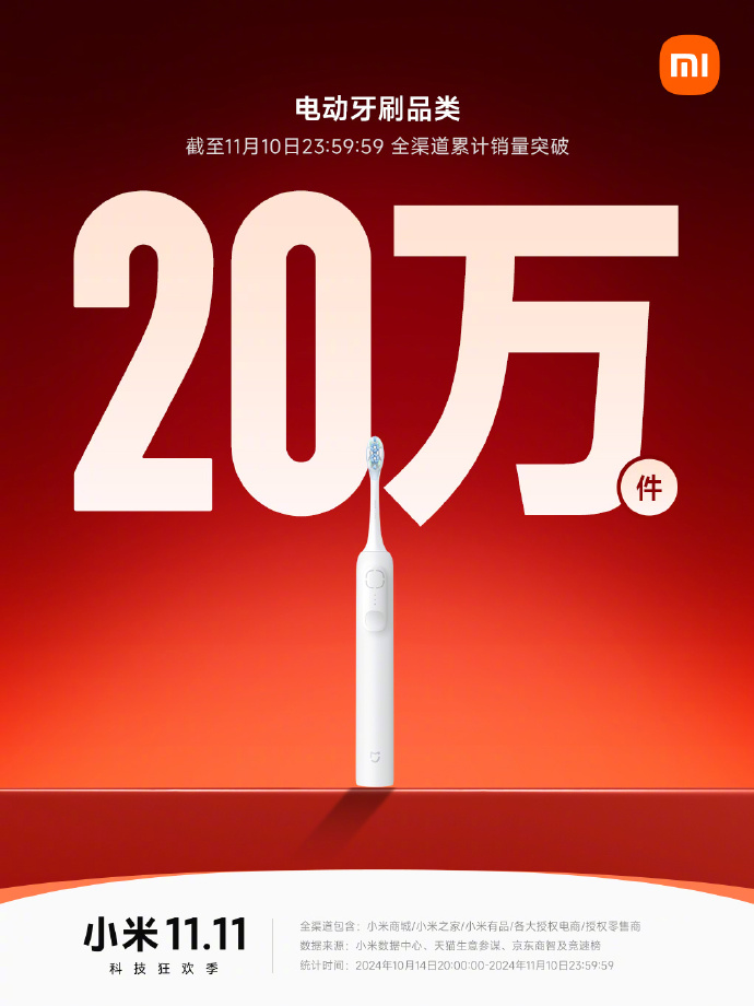 投注：小米雙 11 戰報：Redmi K70 至尊版拿下安卓手機銷冠，智能手環突破 130 萬件