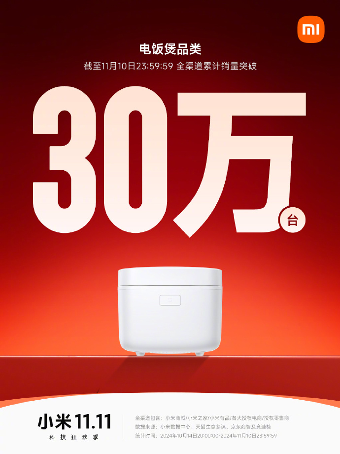 投注：小米雙 11 戰報：Redmi K70 至尊版拿下安卓手機銷冠，智能手環突破 130 萬件
