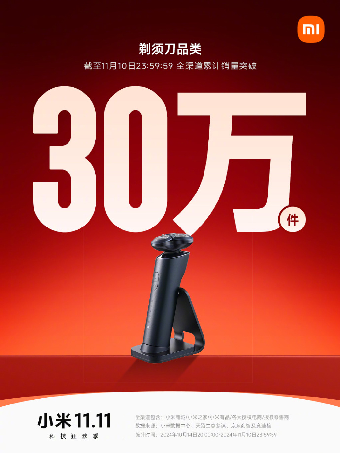 投注：小米雙 11 戰報：Redmi K70 至尊版拿下安卓手機銷冠，智能手環突破 130 萬件