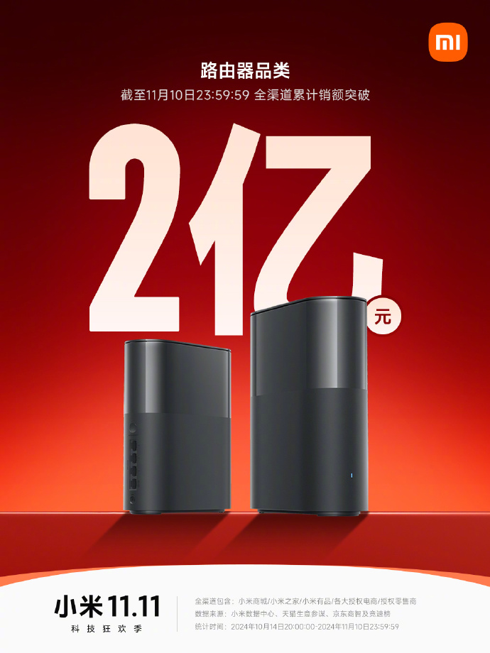 投注：小米雙 11 戰報：Redmi K70 至尊版拿下安卓手機銷冠，智能手環突破 130 萬件