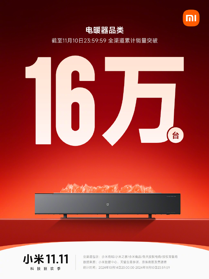 投注：小米雙 11 戰報：Redmi K70 至尊版拿下安卓手機銷冠，智能手環突破 130 萬件