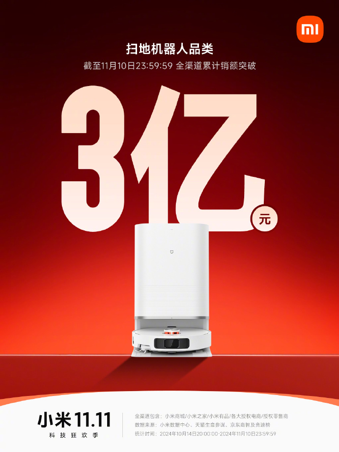 投注：小米雙 11 戰報：Redmi K70 至尊版拿下安卓手機銷冠，智能手環突破 130 萬件