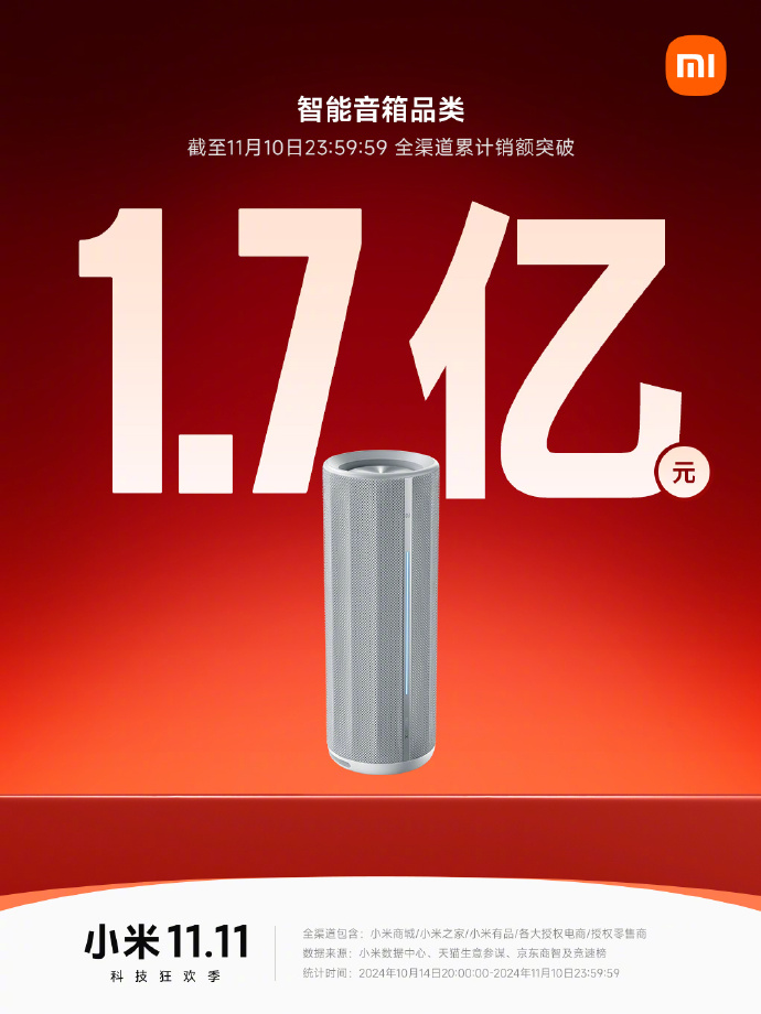 投注：小米雙 11 戰報：Redmi K70 至尊版拿下安卓手機銷冠，智能手環突破 130 萬件