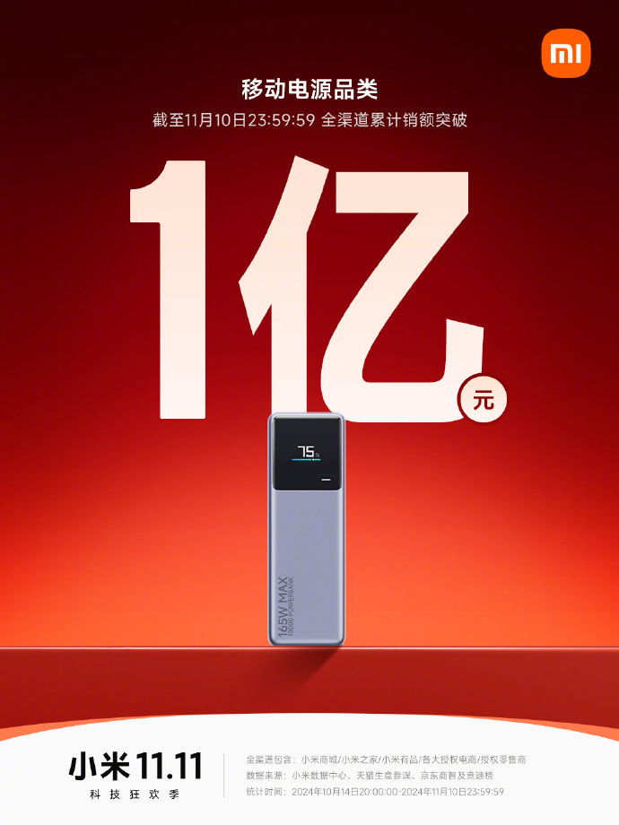 投注：小米雙 11 戰報：Redmi K70 至尊版拿下安卓手機銷冠，智能手環突破 130 萬件