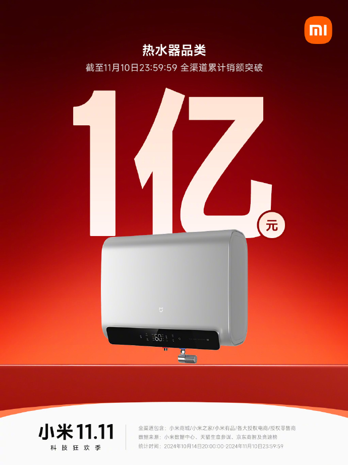 投注：小米雙 11 戰報：Redmi K70 至尊版拿下安卓手機銷冠，智能手環突破 130 萬件